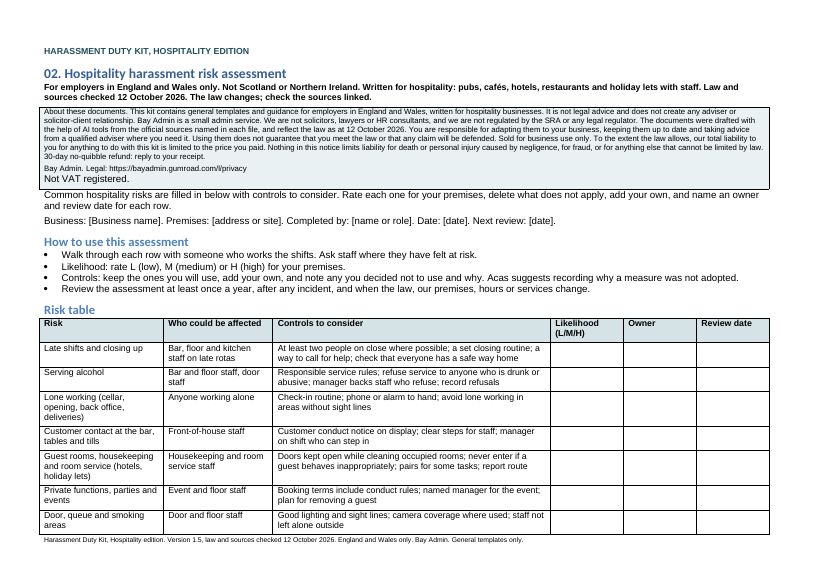 The risk assessment for your venue